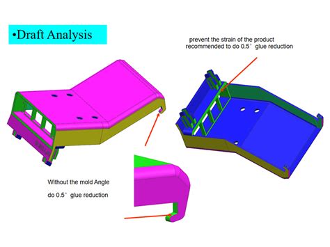 injection molding angle requirements